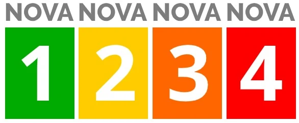 Food Processing Scoring NOVA Food Classification System InfoCons
