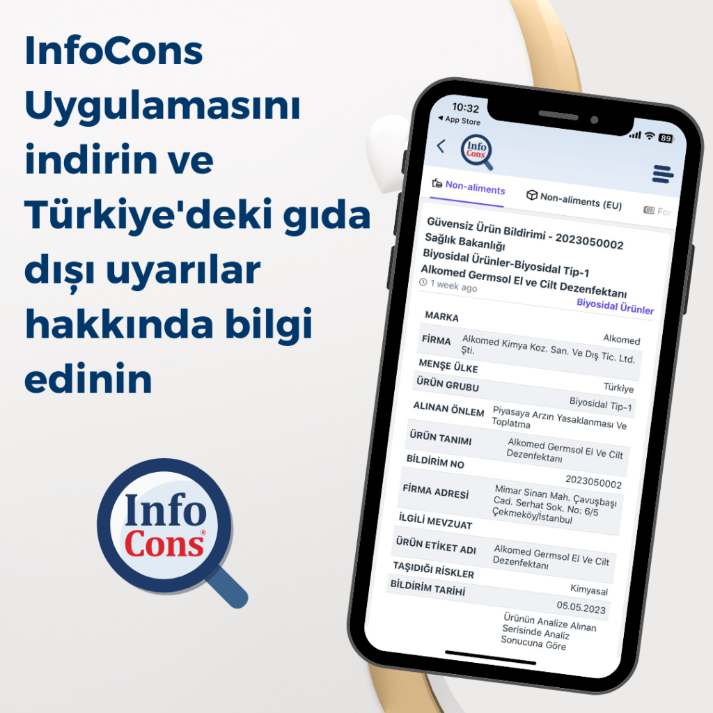 InfoCons Consumers Protection Alerts
