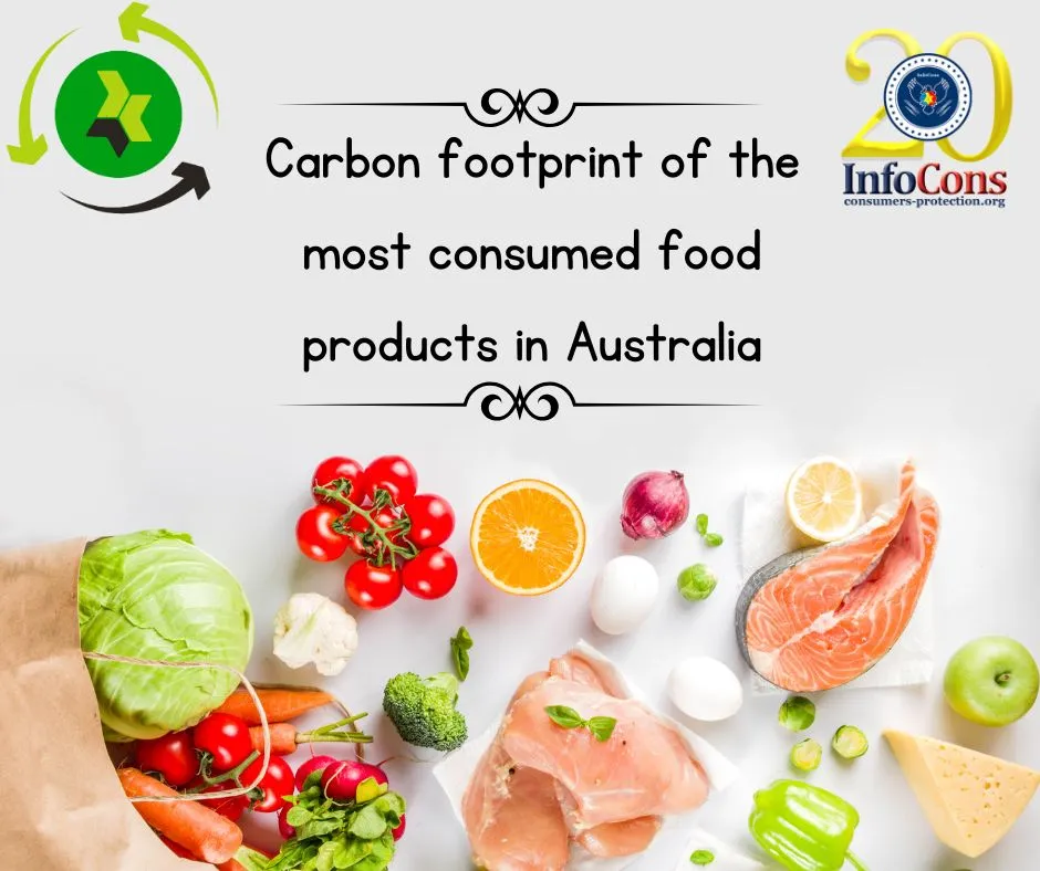 InfoCons-foot-print-carbon-products-australia