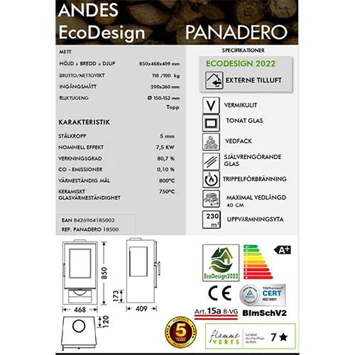 Hijo de Miguel Panadero, Panadero - Wood stove