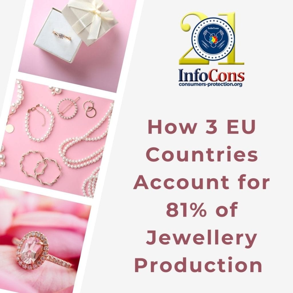 How 3 EU Countries Account for 81% of Jewellery Production