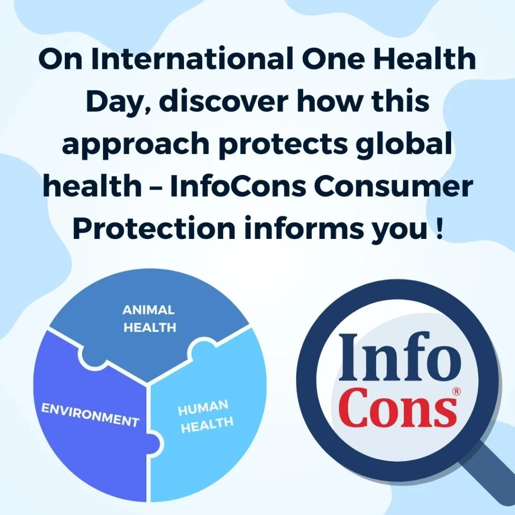 On International One Health Day , discover how this approach protects global health – InfoCons Consumer Protection informs you !