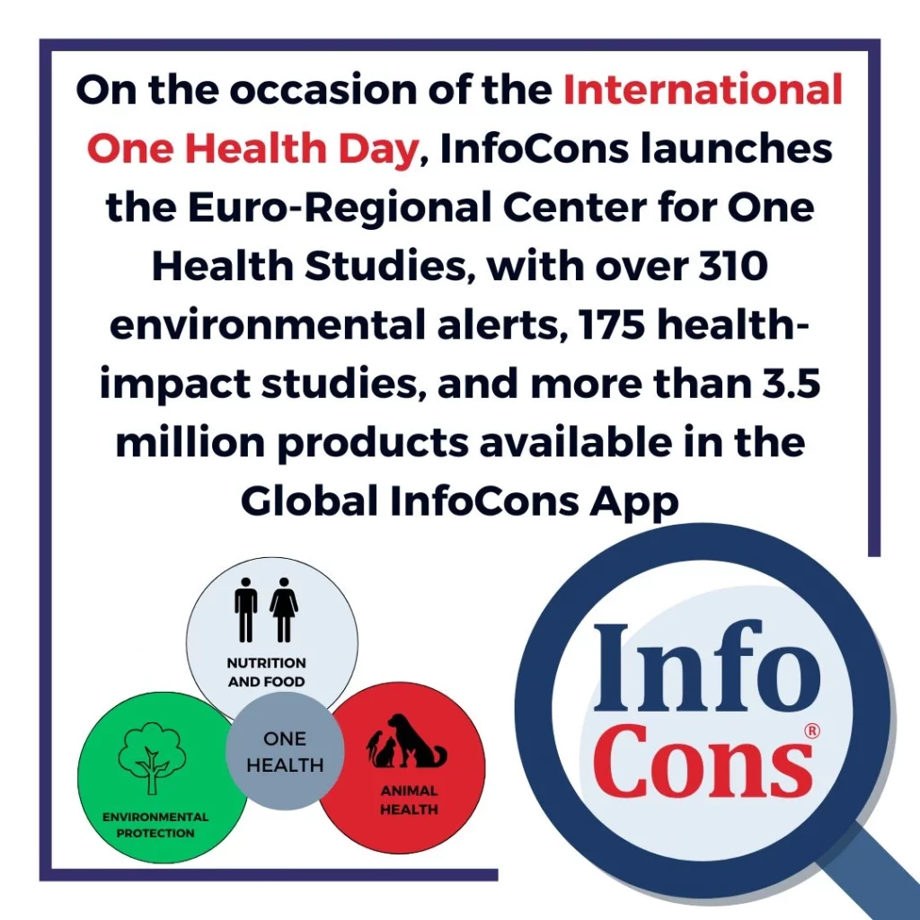 On the occasion of the International One Health Day, InfoCons launches the Euro-Regional Center for One Health Studies, with over 310 environmental alerts, 175 health-impact studies, and more than 3.5 million products available in the Global InfoCons App