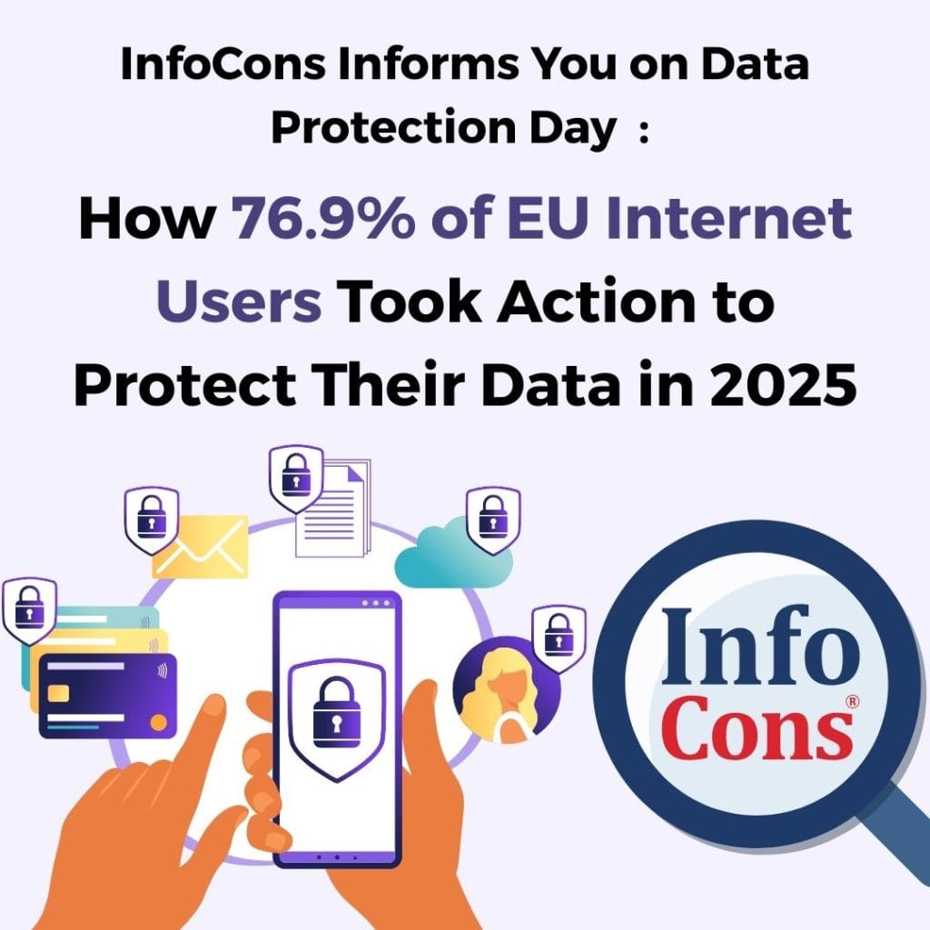 InfoCons Consumer Protection Informs You on Data Protection Day : How 76.9% of EU Internet Users Took Action to Protect Their Data in 2025