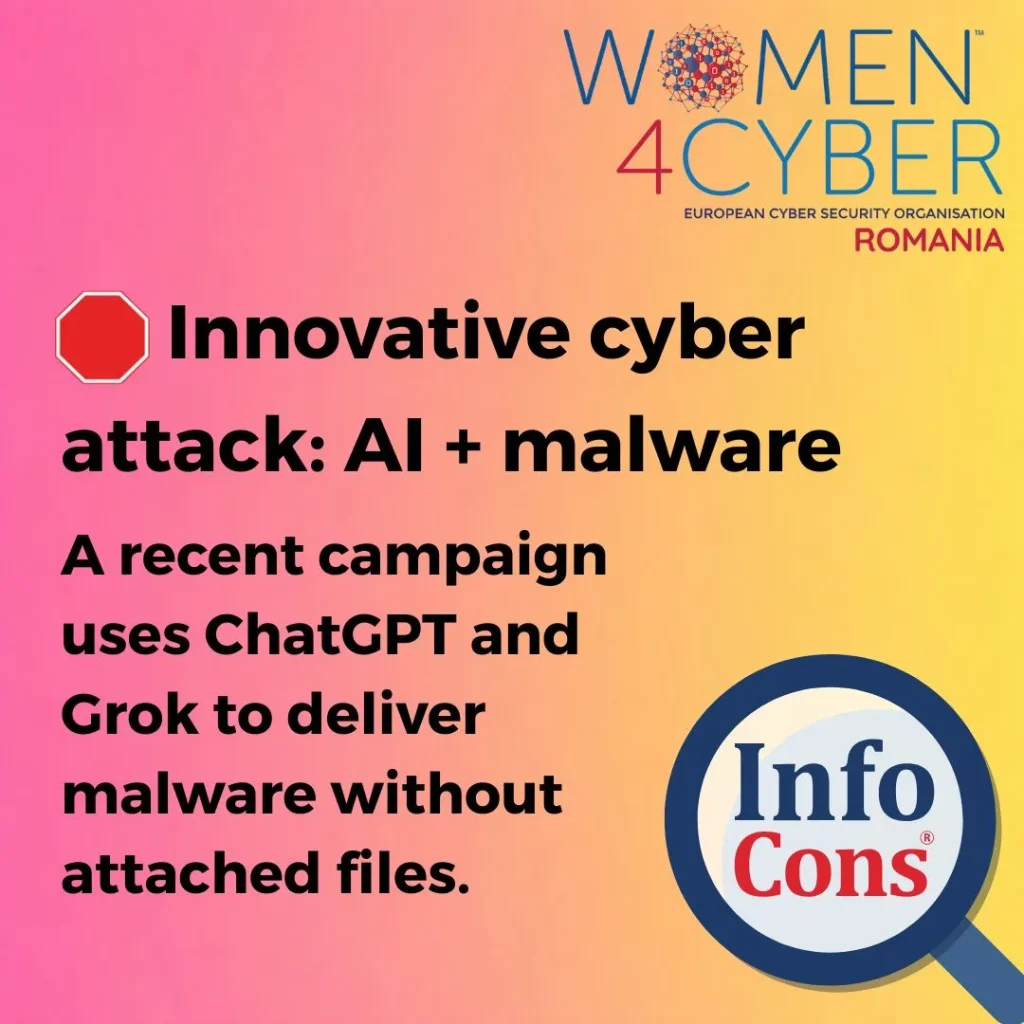 Innovative cyber attack : AI + malware - InfoCons Consumer Protection in Cybersecurity