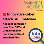 Innovative cyber attack : AI + malware - InfoCons Consumer Protection in Cybersecurity