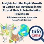 Insights Into the Rapid Growth of Carbon Tax Revenues in the EU and Their Role in Pollution Prevention – InfoCons Consumer Protection Keeps You Informed !