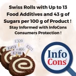 Swiss Rolls with Up to 13 Food Additives and 43 g of Sugars per 100 g of Product ! Stay Informed with InfoCons Consumer Protection !