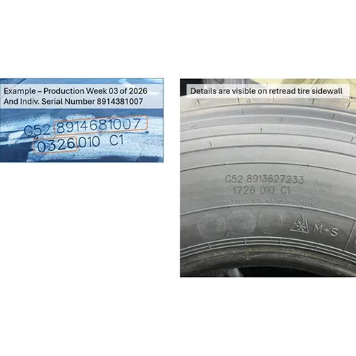 Goodyear - Vehicle part /Truck tyre