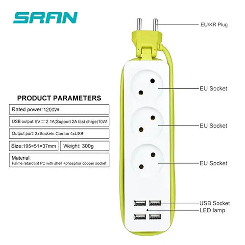 SRAN - Extension lead