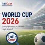 World Cup 2026 : Useful Information About the Tournament Hosted by the United States of America , Canada and Mexico – InfoCons Consumer Protection Keeps You Informed !