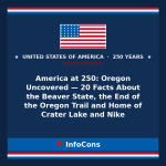 America at 250: Oregon Uncovered — 20 Facts About the Beaver State, the End of the Oregon Trail and Home of Crater Lake and Nike
