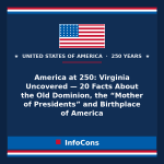 America at 250: Virginia Uncovered — 20 Facts About the Old Dominion, the “Mother of Presidents” and Birthplace of America