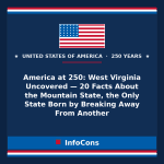 America at 250: West Virginia Uncovered — 20 Facts About the Mountain State, the Only State Born by Breaking Away From Another