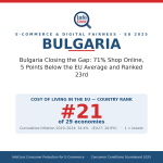 Bulgaria Closing the Gap - 71% Shop Online, 5 Points Below the EU Average and Ranked 23rd