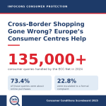 Cross-Border Shopping Gone Wrong : How Europes Consumer Centres Help - 135,000 Cases a Year