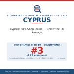 Cyprus - 68% Shop Online - Below the EU Average