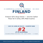 Finland - 82% Shop Online - and the Safest Place for It (Only 29% Meet Scams)