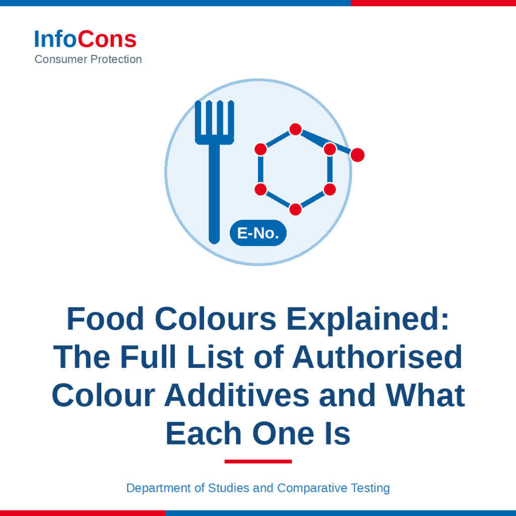 Food Colours Explained - The Full List of Authorised Colour Additives and What Each One Is
