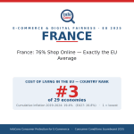 France - 76% Shop Online - Exactly the EU Average