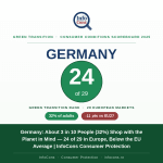 Germany - About 3 in 10 People (32%) Shop with the Planet in Mind — 24 of 29 in Europe, Below the EU Average - InfoCons Consumer Protection
