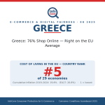 Greece - 76% Shop Online - Right on the EU Average