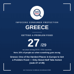 Greece - One of the Hardest Places in Europe to Get a Problem Fixed - Only About Half Take Action (rank 27 of 29)