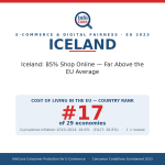 Iceland - 85% Shop Online - Far Above the EU Average