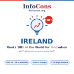 Ireland Ranks 18th in the World for Innovation - What the World Intellectual Property - WIPO Global Innovation Index Reveals