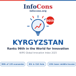 Kyrgyzstan Ranks 96th in the World for Innovation - What the World Intellectual Property - WIPO Global Innovation Index Reveals