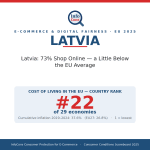 Latvia - 73% Shop Online - a Little Below the EU Average