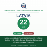 Latvia - About 3 in 10 People (33%) Shop with the Planet in Mind — 22 of 29 in Europe, Below the EU Average - InfoCons Consumer Protection