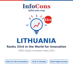 Lithuania Ranks 33rd in the World for Innovation - What the World Intellectual Property - WIPO Global Innovation Index Reveals