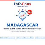 Madagascar Ranks 120th in the World for Innovation - What the World Intellectual Property - WIPO Global Innovation Index Reveals