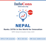 Nepal Ranks 107th in the World for Innovation - What the World Intellectual Property - WIPO Global Innovation Index Reveals