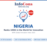 Nigeria Ranks 105th in the World for Innovation - What the World Intellectual Property - WIPO Global Innovation Index Reveals