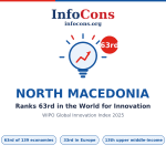 North Macedonia Ranks 63rd in the World for Innovation - What the World Intellectual Property - WIPO Global Innovation Index Reveals