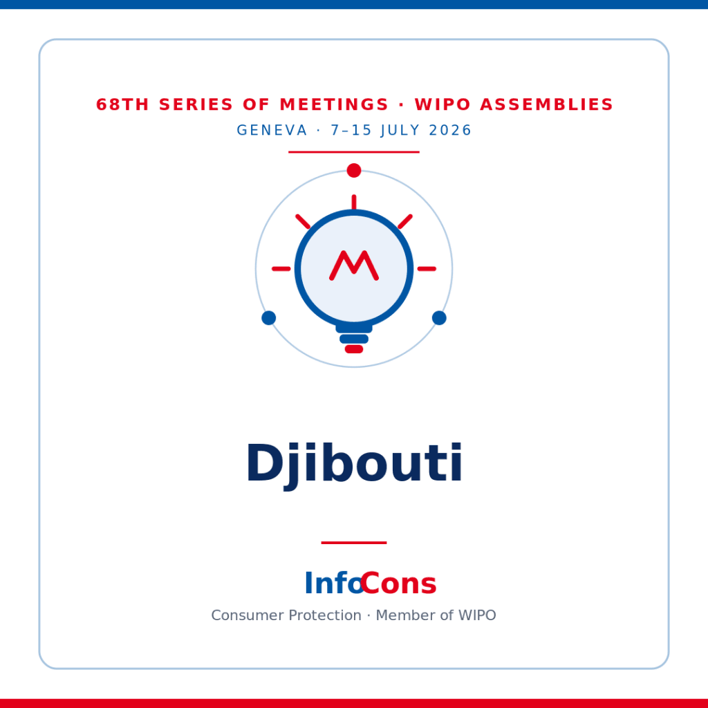 Official statement from the representatives of Djibouti 68th Series of Meetings of the Assemblies of the Member States of the Member States of the World Intellectual Property Organization - WIPO