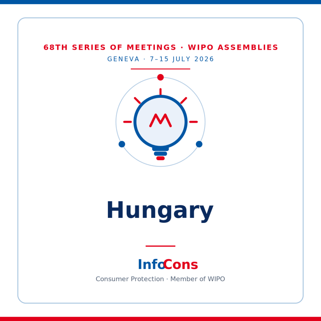 Official statement from the representatives of Hungary 68th Series of Meetings of the Assemblies of the Member States of the Member States of the World Intellectual Property Organization - WIPO