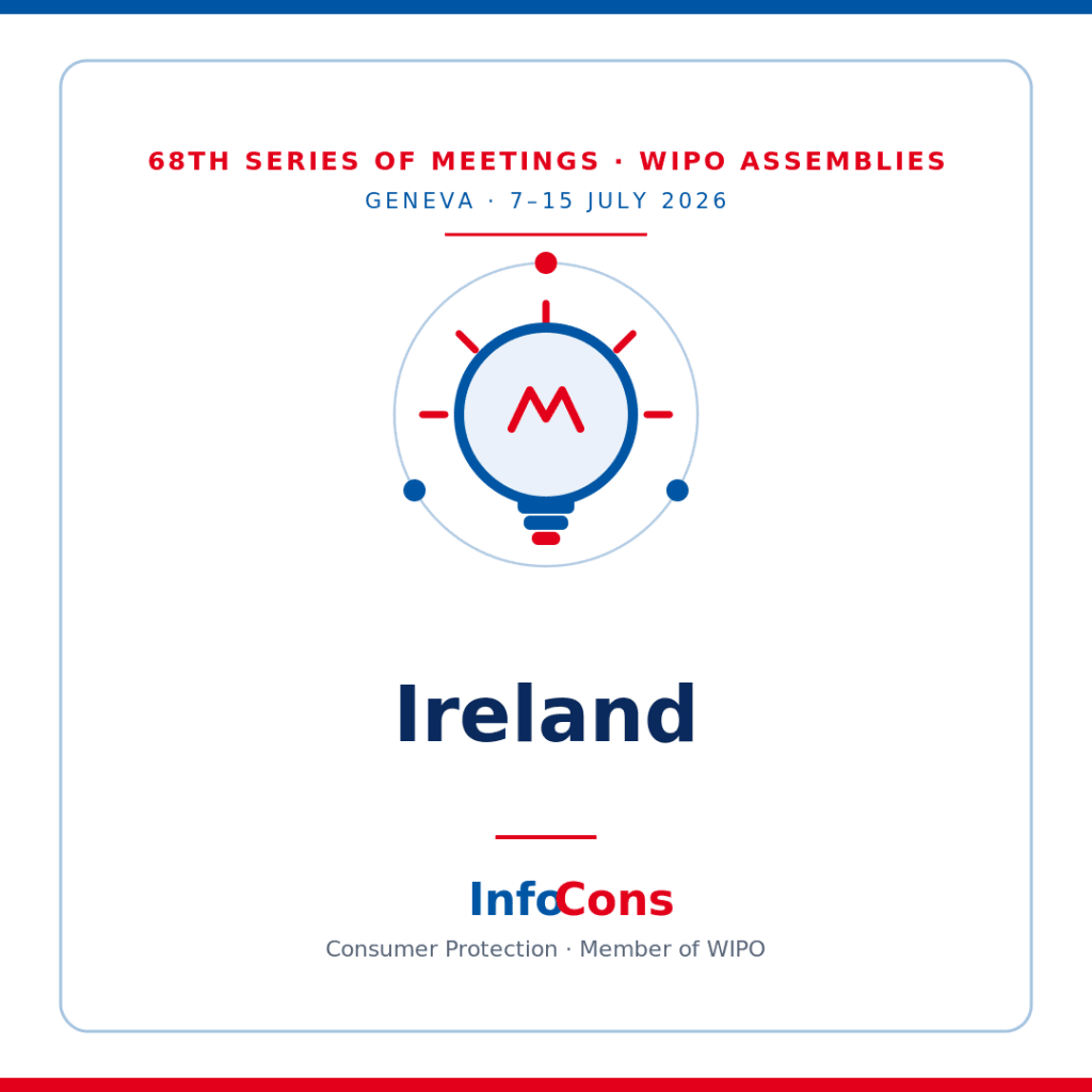 Official statement from the representatives of Ireland 68th Series of Meetings of the Assemblies of the Member States of the Member States of the World Intellectual Property Organization - WIPO