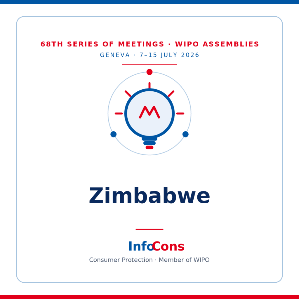 Official statement from the representatives of Zimbabwe 68th Series of Meetings of the Assemblies of the Member States of WIPO