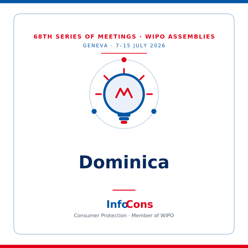 Official statement from the representatives of the Commonwealth of Dominica 68th Series of Meetings of the Assemblies of the Member States of WIPO