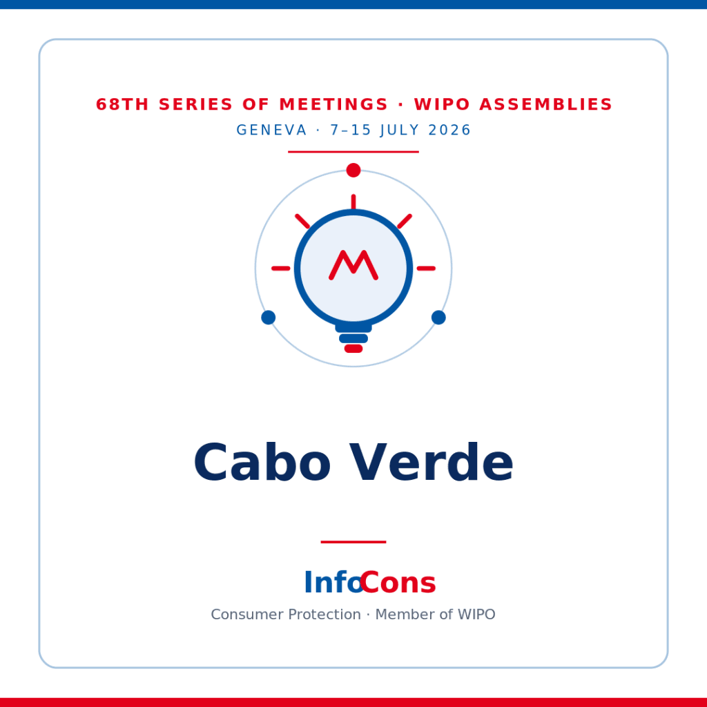 Official statement from the representatives of the Republic of Cabo Verde 68th Series of Meetings of the Assemblies of the Member States of WIPO