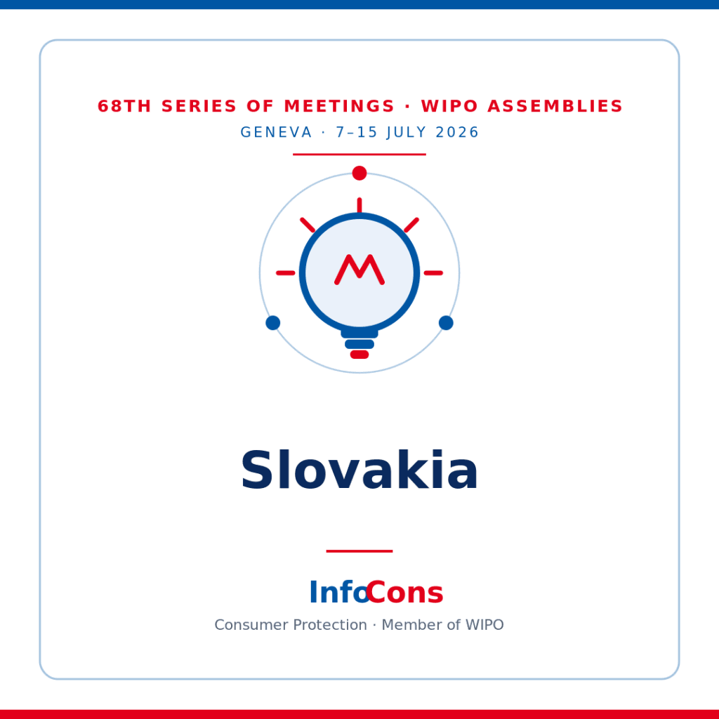 Official statement from the representatives of the Slovak Republic 68th Series of Meetings of the Assemblies of the Member States of WIPO