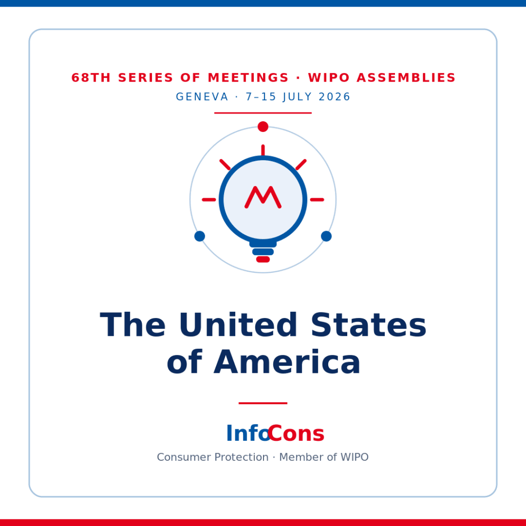 Official statement from the representatives of the United States of America 68th Series of Meetings of the Assemblies of the Member States of WIPO