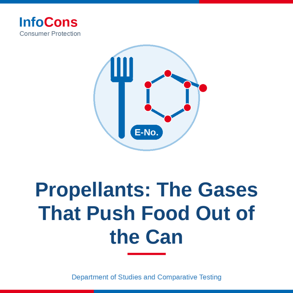 Propellants - The Gases That Push Food Out of the Can