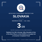Ranked #3 of 29 in Europe - Why Slovakia Is One of the Best Places in the EU-EEA to Actually Get a Consumer Complaint Fixed