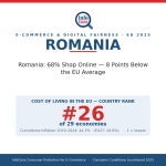 Romania - 68% Shop Online - 8 Points Below the EU Average