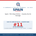 Spain - 76% Shop Online - Exactly the EU Average