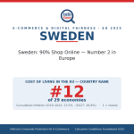 Sweden - 90% Shop Online - Number 2 in Europe
